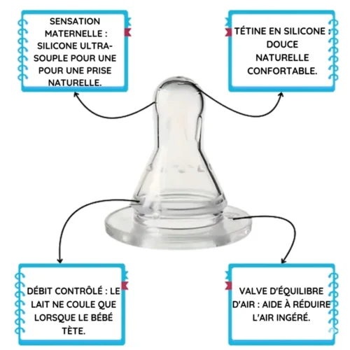 Home biberon bébé main libre